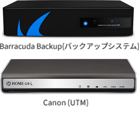 Barracuda Backup(バックアップシステム)